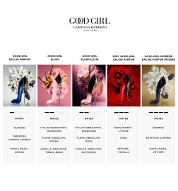 Good Girl Blush Elixir - Eau de Parfum